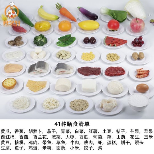 フードピラミッド 画像 - Freepikで無料ダウンロード