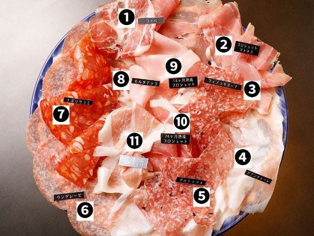 生ハムの簡単レシピ・人気料理 1位～20位 - 楽天レシピ