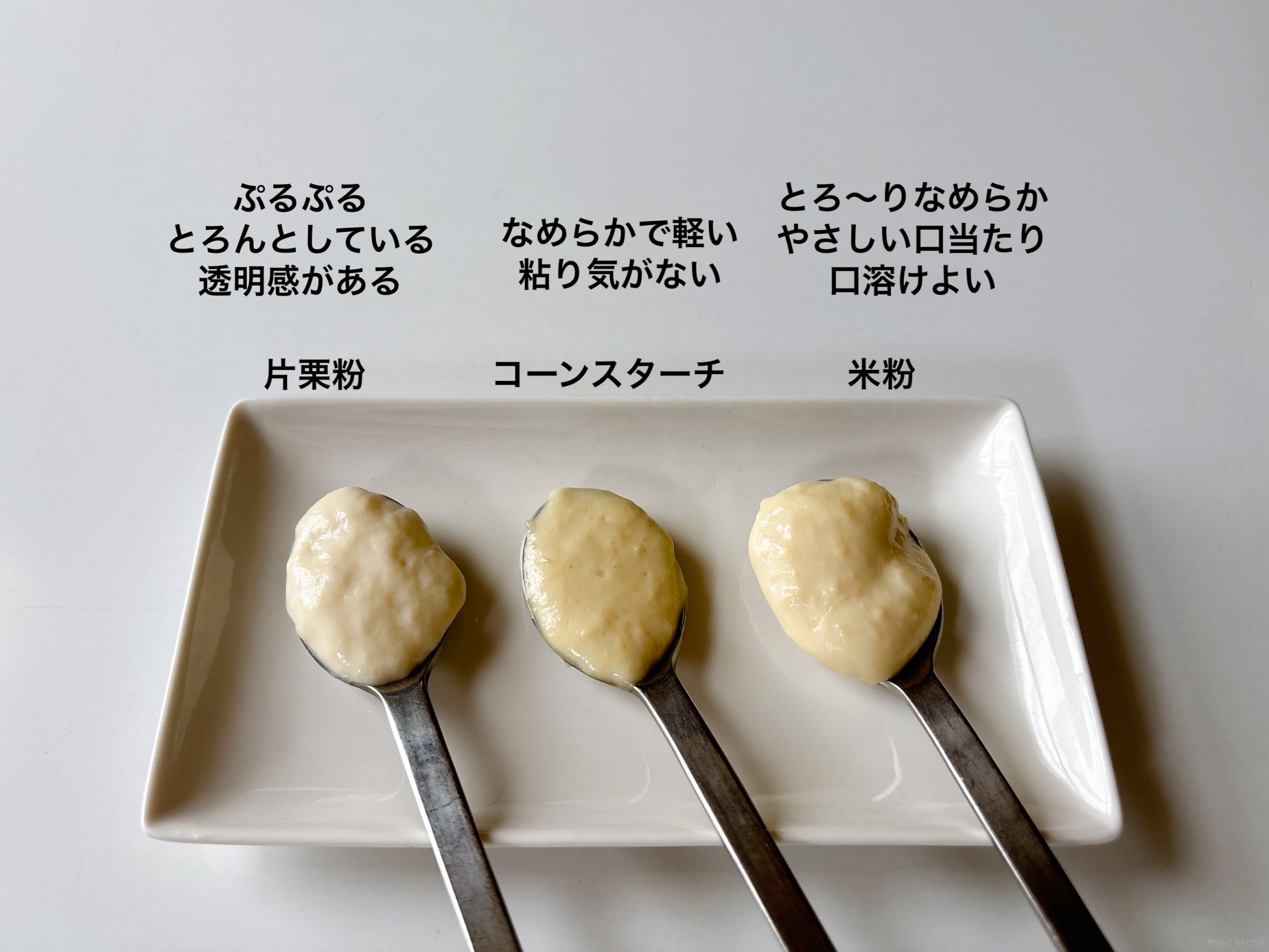 強力粉の代用 米粉・片栗粉・薄力粉で代用可能？代わりになものを紹介！代用品お探しサイト 困った時に役立つ カワルン