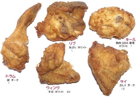 ケンタッキー わが家は軟骨まで食べる派！チキンの部位を限界まで食べ尽くしてみた - たべぷろ