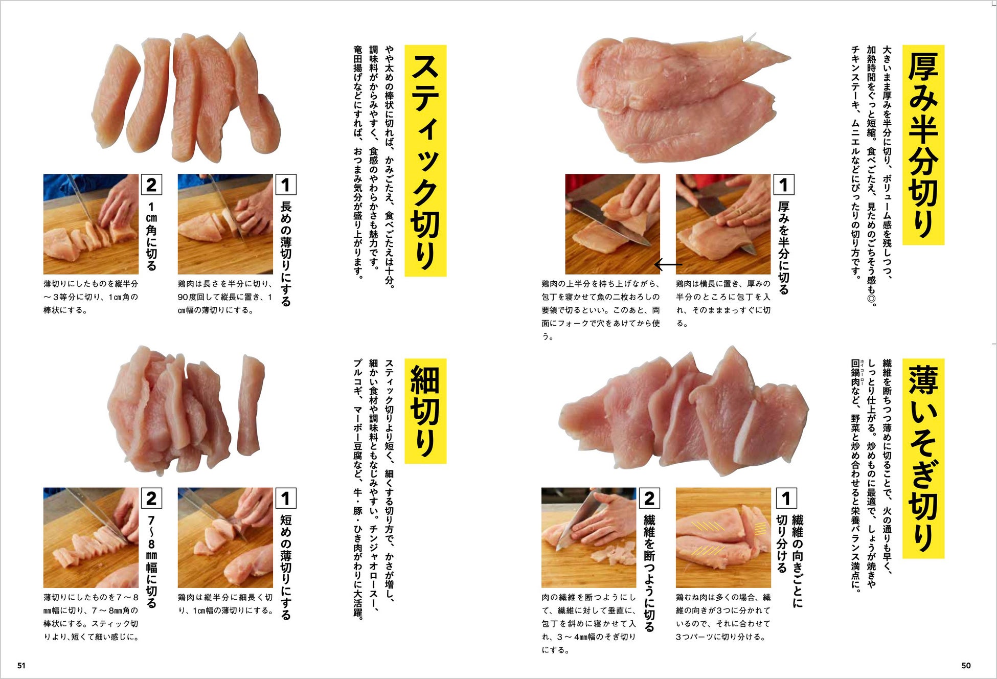 コツ 鶏むね肉の切り方