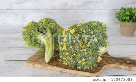 花が咲いてしまったブロッコリーつちやRYU'S BLOG