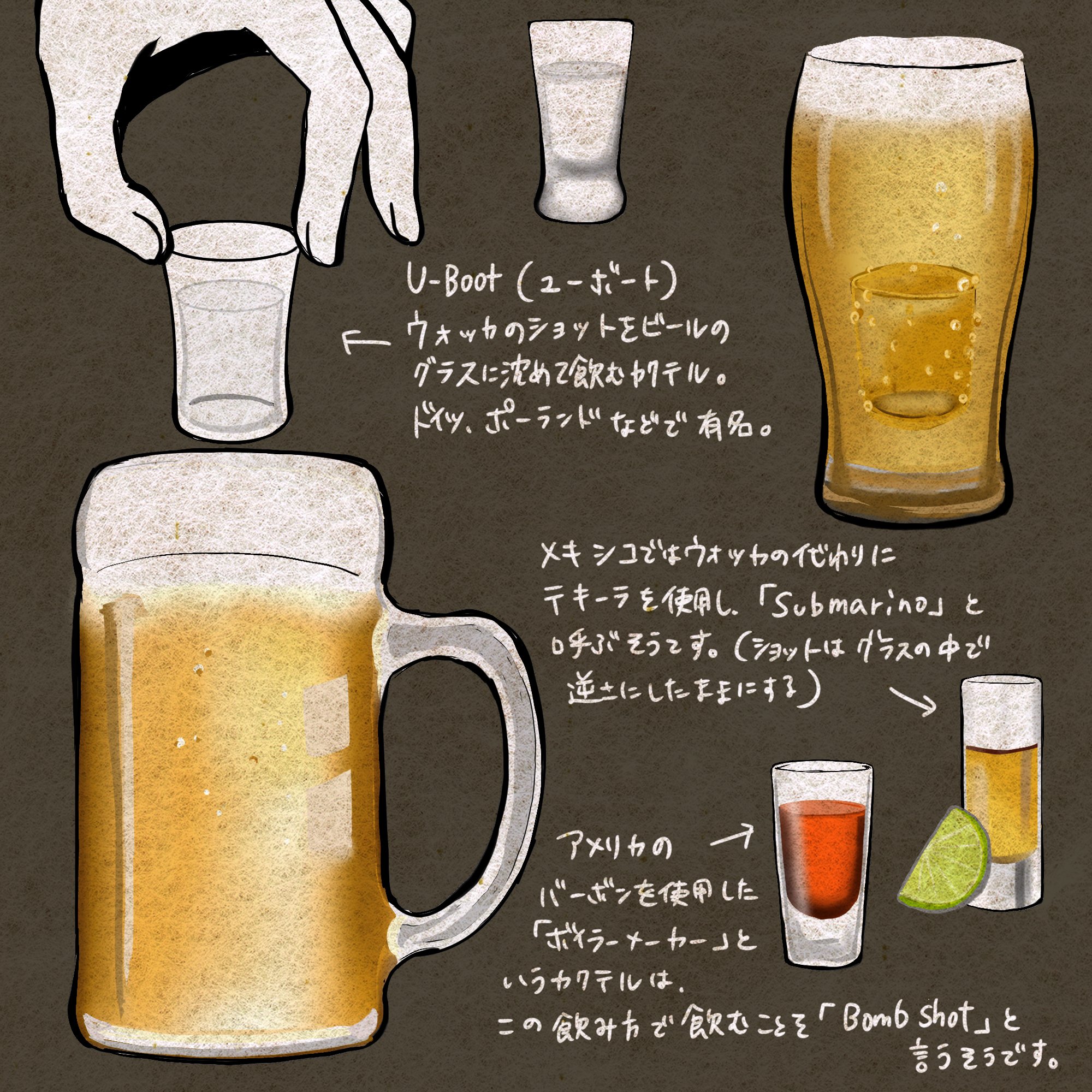 透明なワイングラス飲用マグビールジョッキウォッカビールグラス630 ml大容量ドリンクウェアカップハンドル付きガラス製品