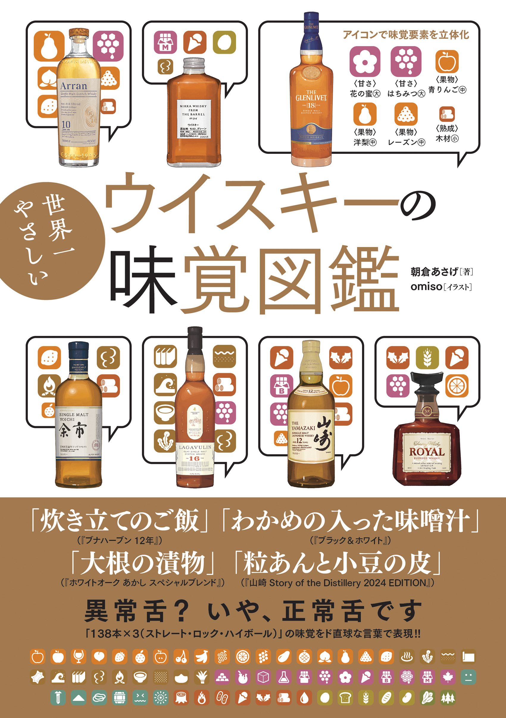 ボトルの裏ラベルを見てみましょう プロが教えるウイスキーの選び方 - たべぷろ