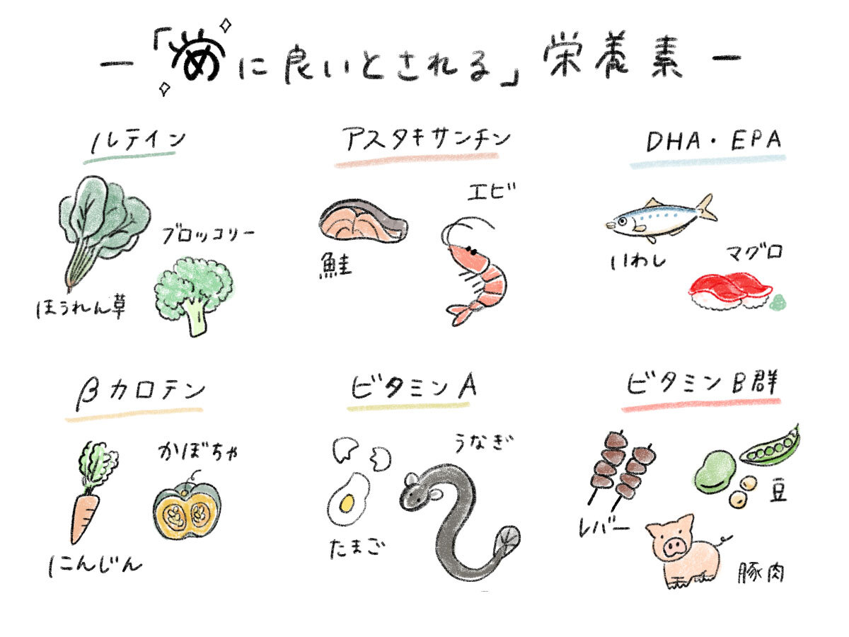 黄色い食材 + オリーブオイル」で乾燥肌対策と粘膜強化、ストレスにも！飲めるオリーブオイル『バランカ』と直輸入イタリア食材