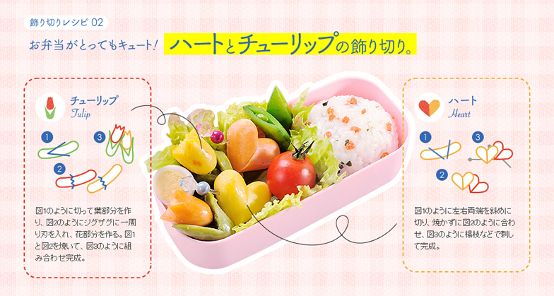 可愛いお弁当を旦那に持たせる嫌がらせ弁当「焼きそば女の子編」 rii- エキスパート - Yahoo!ニュース