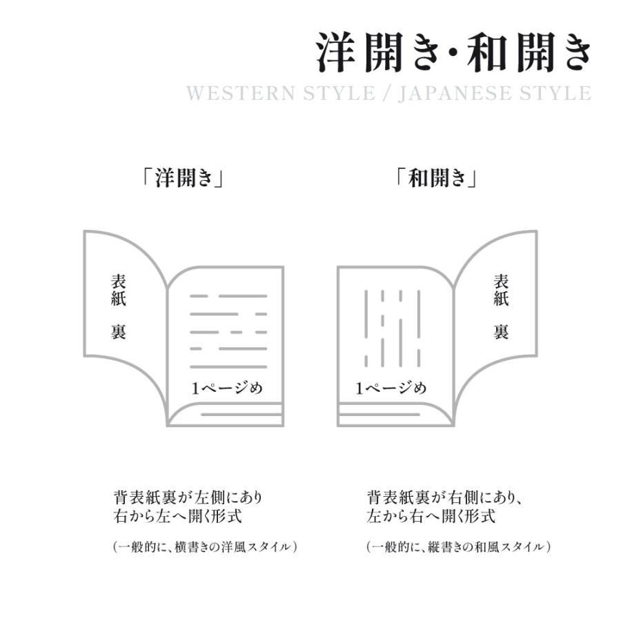 ボード「メニュー 表」に最高のアイデア 20 件メニュー 表, メニュー, メニュー 手書き