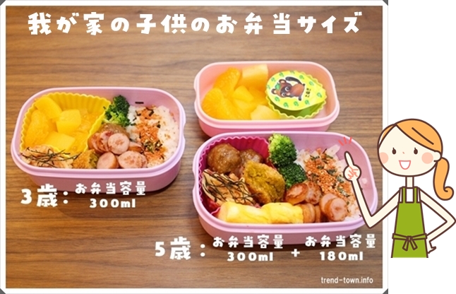お弁当箱男の子向け！幼稚園の年少さんにおすすめランキングわたしと、暮らし