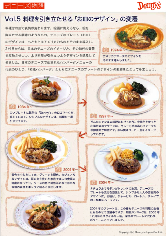 和風ハンバーグプレートです！！ハンバーグを作ったら、麺つゆから作る和風ソースをかけると最高です🌈🤗🌈 みんないかがですか❓ れんくん「 ハンバーグうますぎ❗️」ってさ。ファミレスの王道の和風ハンバーグの味です。レシピは完食本に載っています😉😉😉 私は