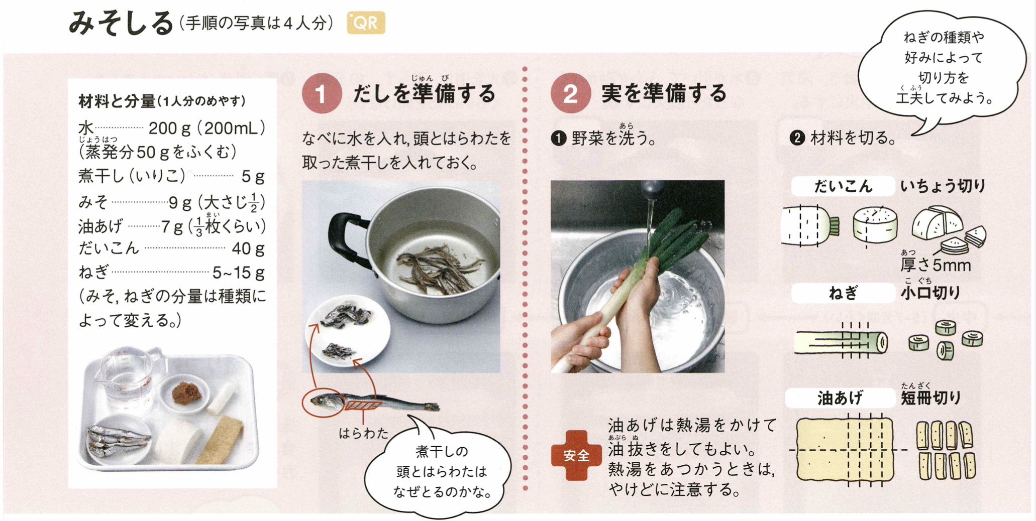 大根の短冊切り