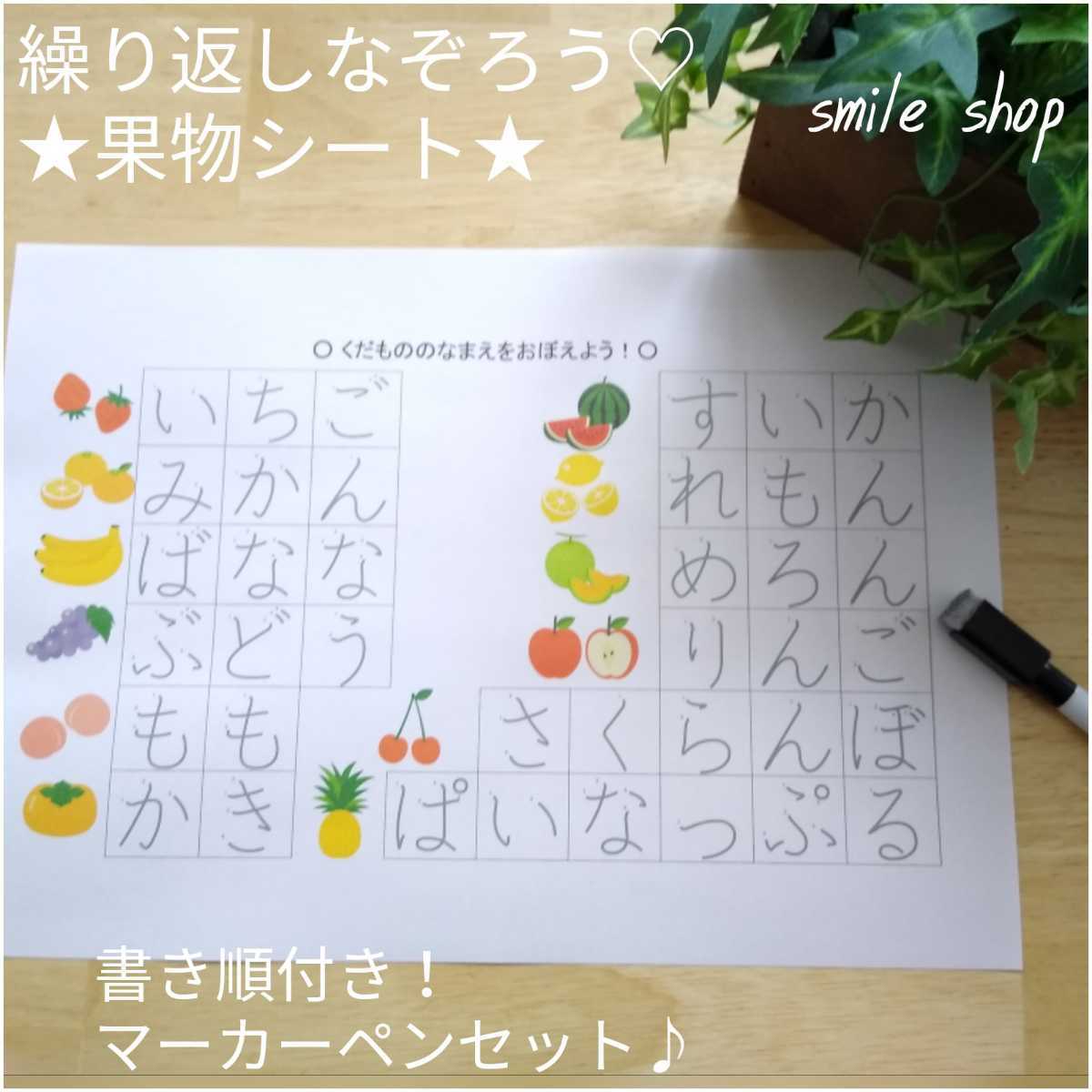 ペットの名前ランキングの常連!フルーツの名前をヒントに名づけペットのなまえ