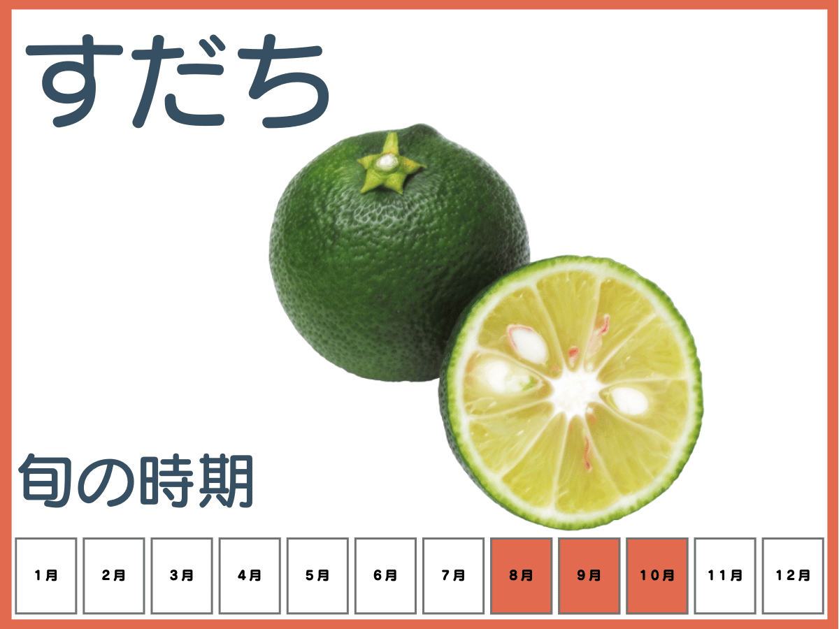 置いておくだけで簡単♪ すだちシロップ