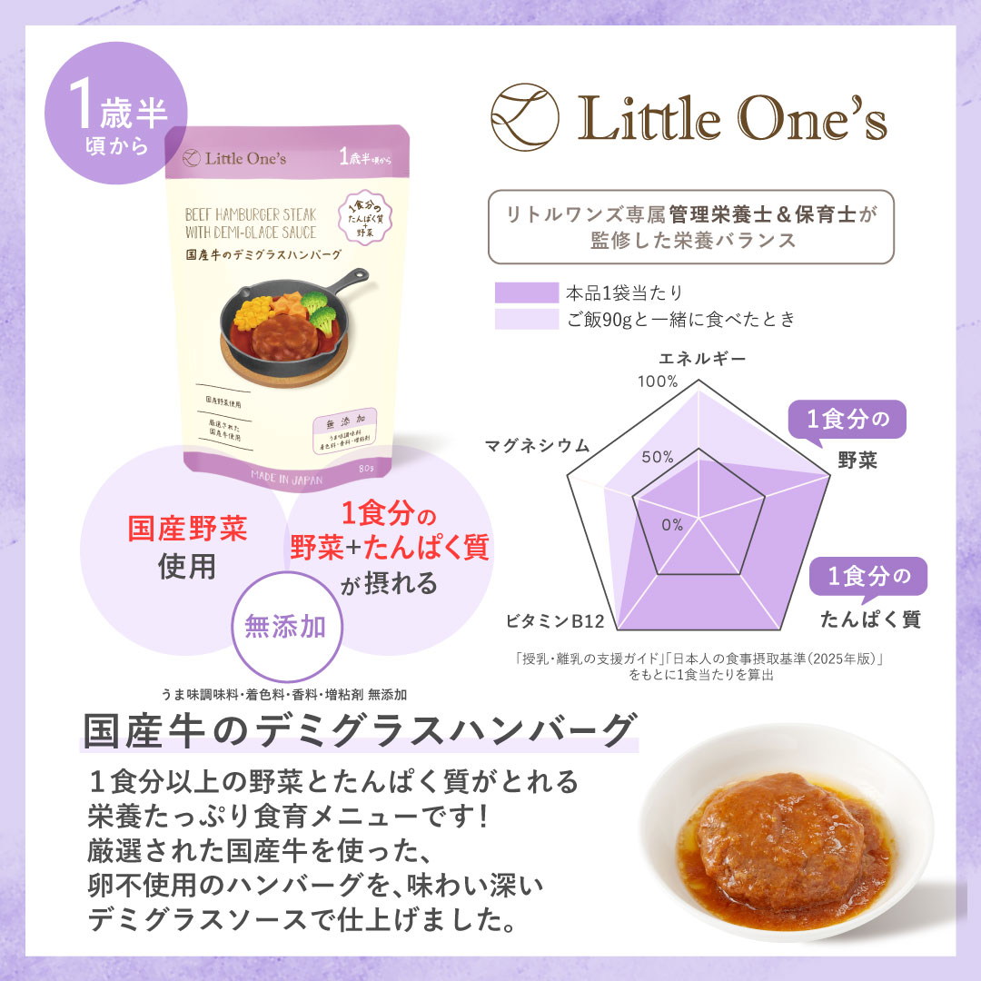 離乳食完了期 たらのにんじんたっぷりふわふわハンバーグ