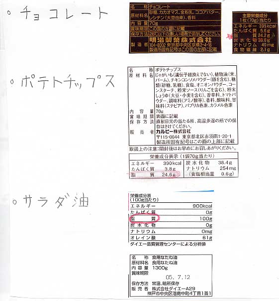 松林千宏お菓子勉強家 on X: 