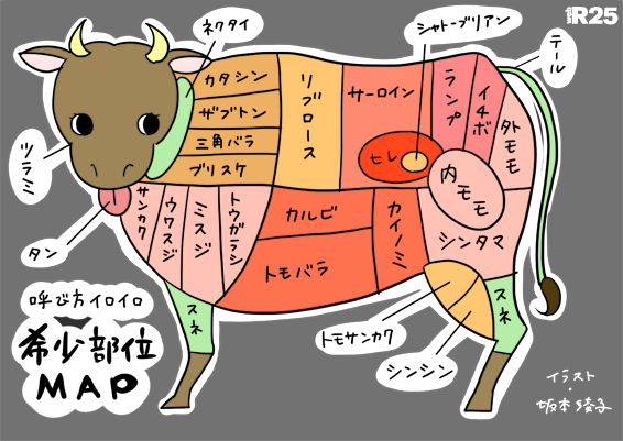 焼肉メニュー ザブトンの取れる牛肉部位肩ロース ネック側 解説・説明付き