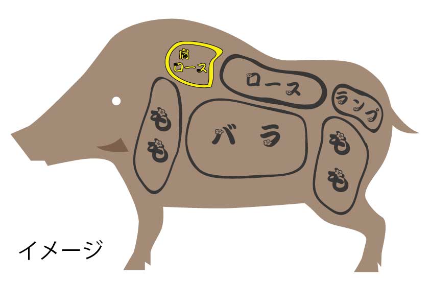 NEWジビエ平戸いのしし ロース肉ブロック秀1kg以上ステーキ・バーベキュー用天然猪肉佐世保ふるさと市場サセボーノ