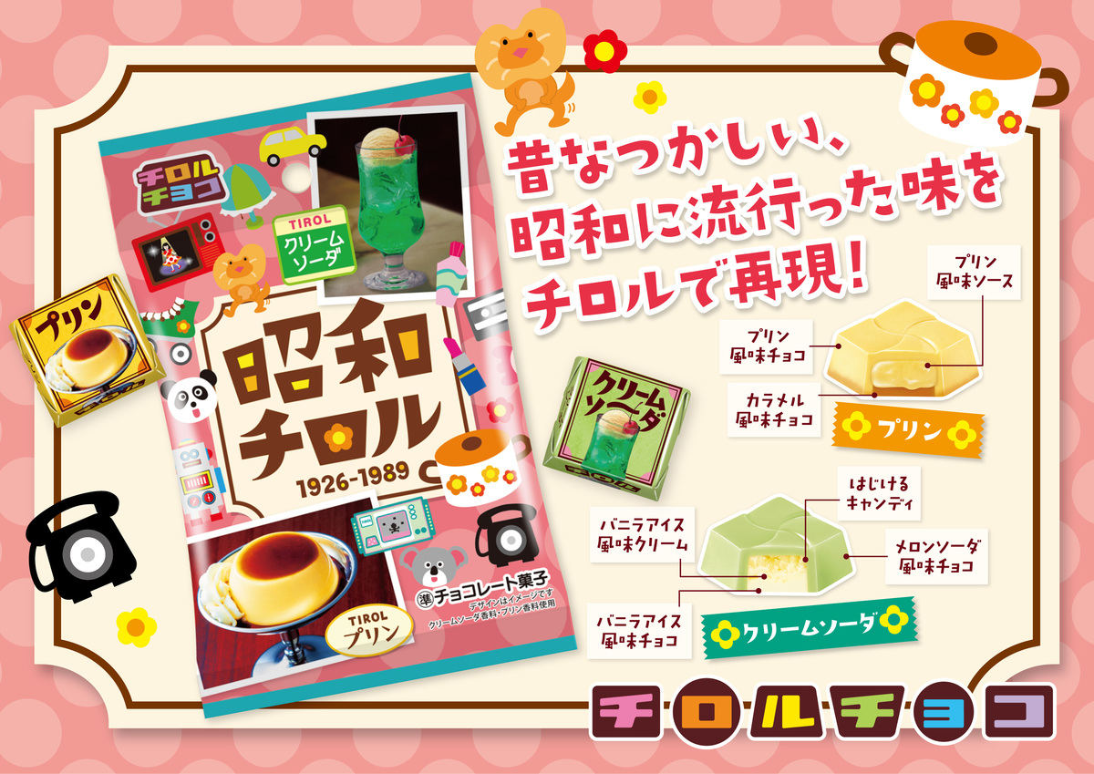 2025年最新 トレンドの『昭和・平成レトロスイーツ』でキッチンカーの売上アップを狙う！ - ケータバンク株式会社 - キッチンカーの総合商社