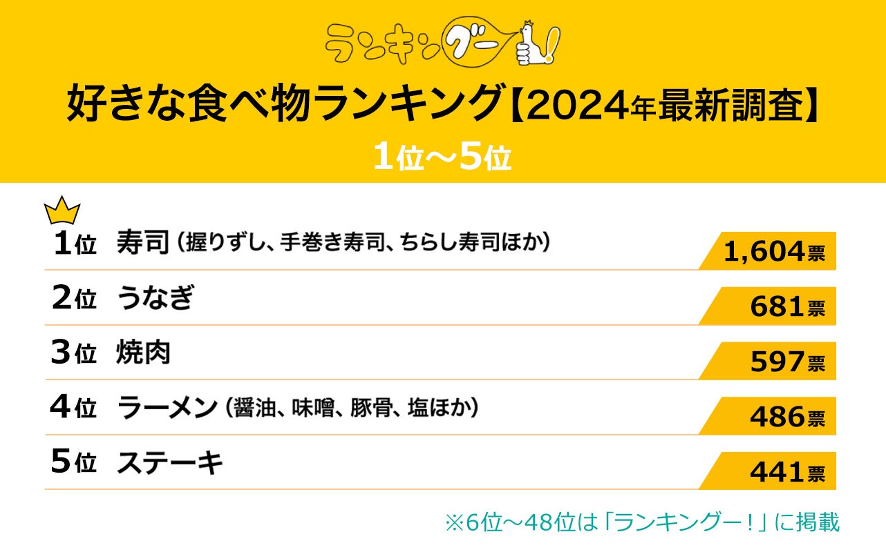 大阪の人気スイーツ・お菓子22選！食べ歩きにもインスタ映えにも最適観光情報メディア colmo コルモ