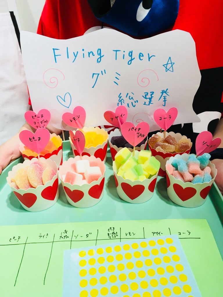 いま大ブーム！進化を続ける最新グミコレ☆ホシーどさんこワイド１７９テレビＳＴＶ札幌テレビ