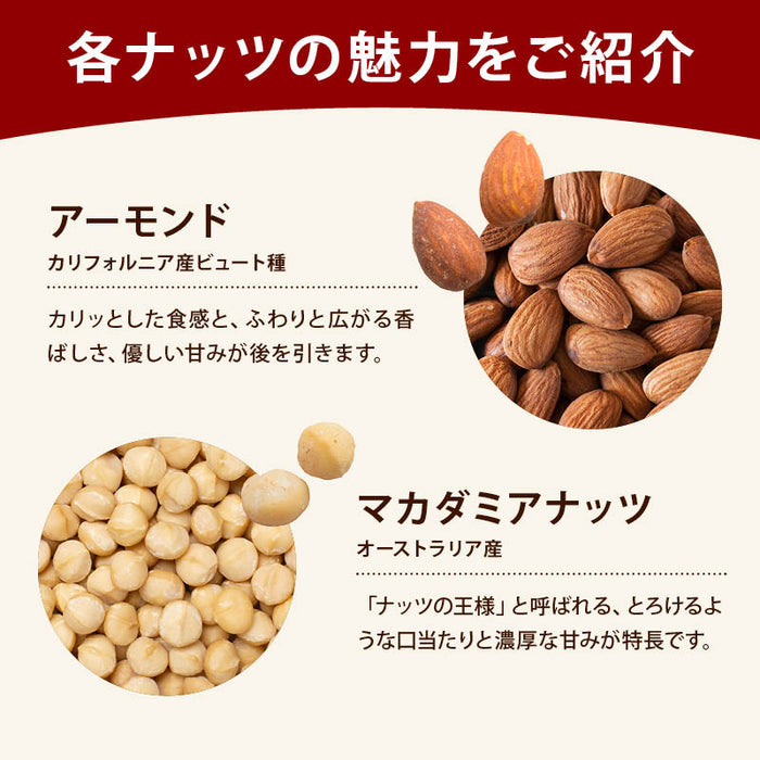 世界のナッツと世界のマカダミアナッツの呼び方 – オーストラリア・マカダミア協会