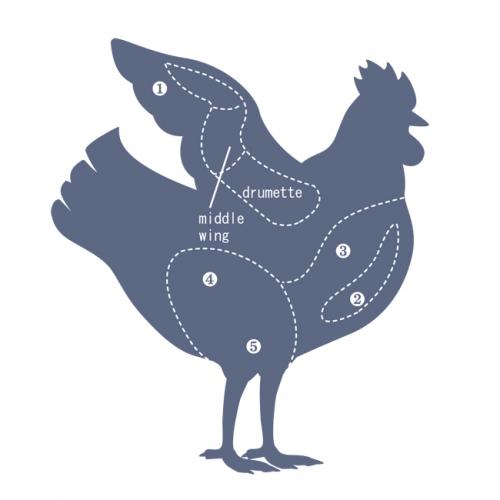 SFF テンダーロイン ヒレ業務用牛肉通販卸 ONIKU