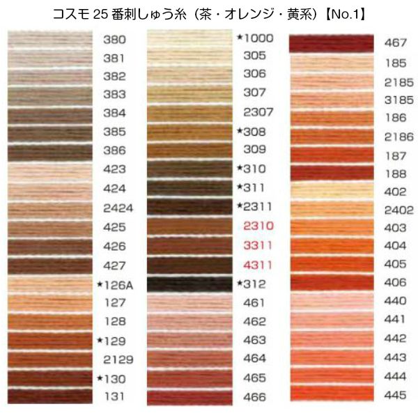 茶色系コピックおすすめはこれ！ 全53色の中から厳選 初心者必見– コピックZOO