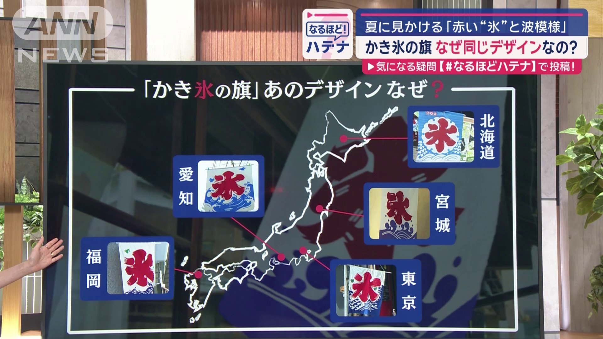 イタミアート かき氷 のぼり旗 0120028IN 直送品- アスクル
