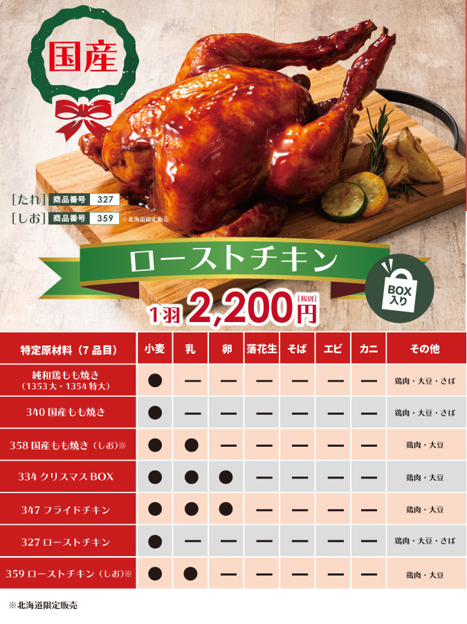 おうちクリスマスを楽しもう 2023年 おすすめクリスマスチキン美味ごはん