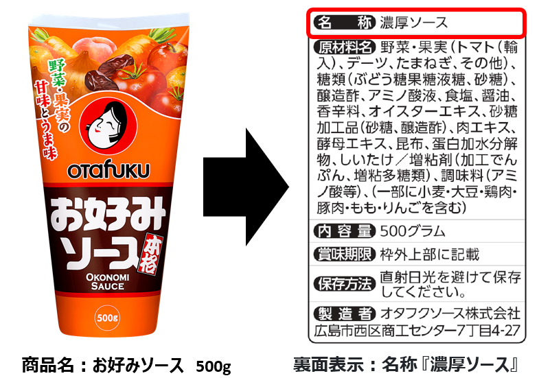 オタフクソースHiroshima Hiroshima