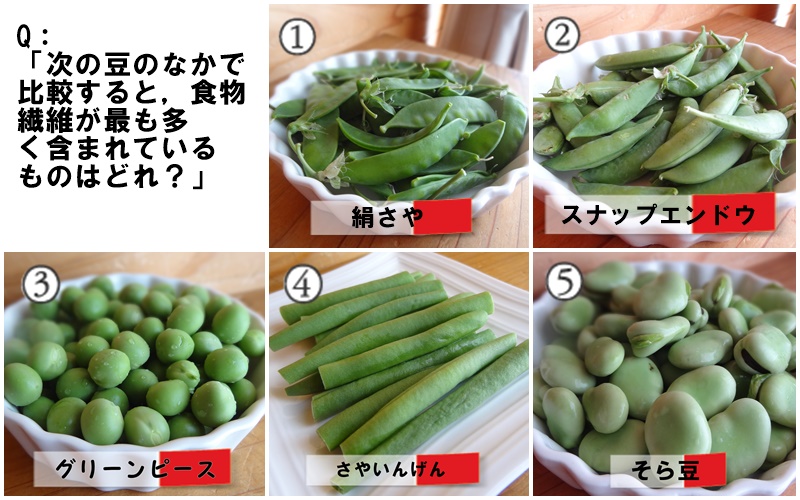 和 vol.56わかやま 食の新発見 いわゆるグリーンピースとは味が違う“うすいえんどう”
