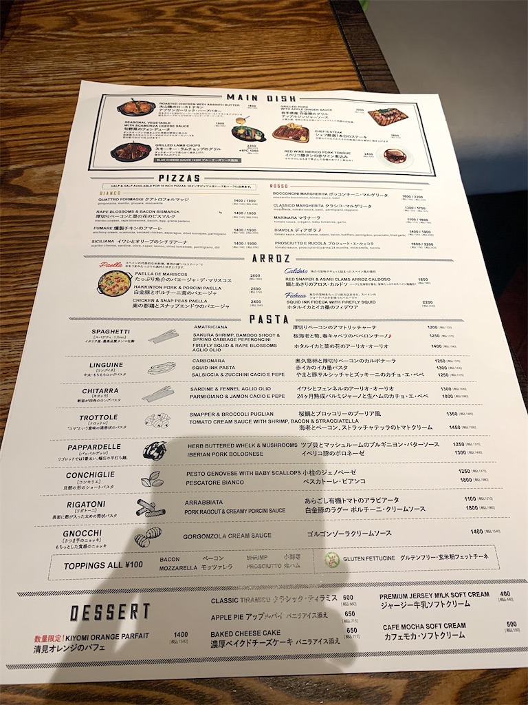 リゴレット ランチ - 丸の内、Rigoletto Wine and Barの写真 - トリップアドバイザ