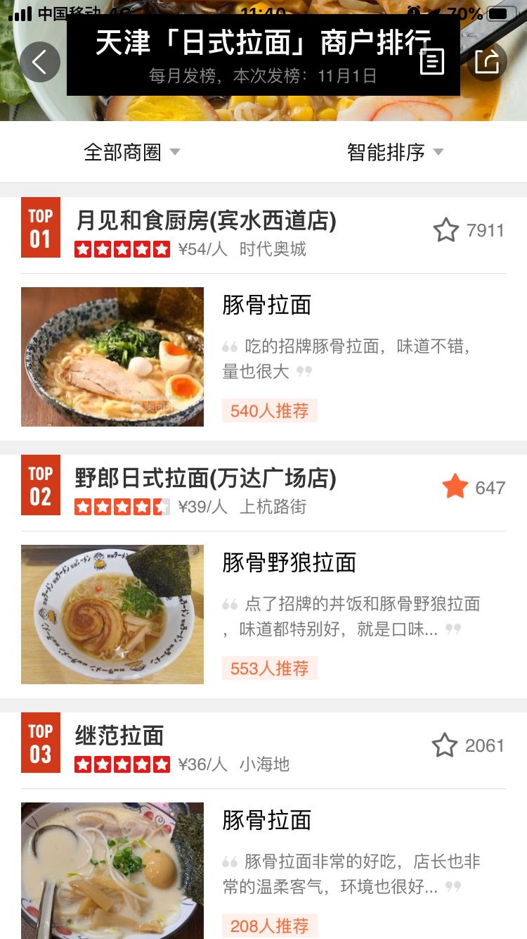 天津ラーメン紀行〜日式ラーメンの悲しき現実。なぜ豚骨ラーメンしかないの？天津ヤンヤンの大冒険〜中国天津奮闘編