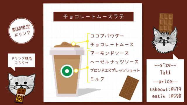 ココアのおすすめカスタマイズスターバックス コーヒー ジャパン