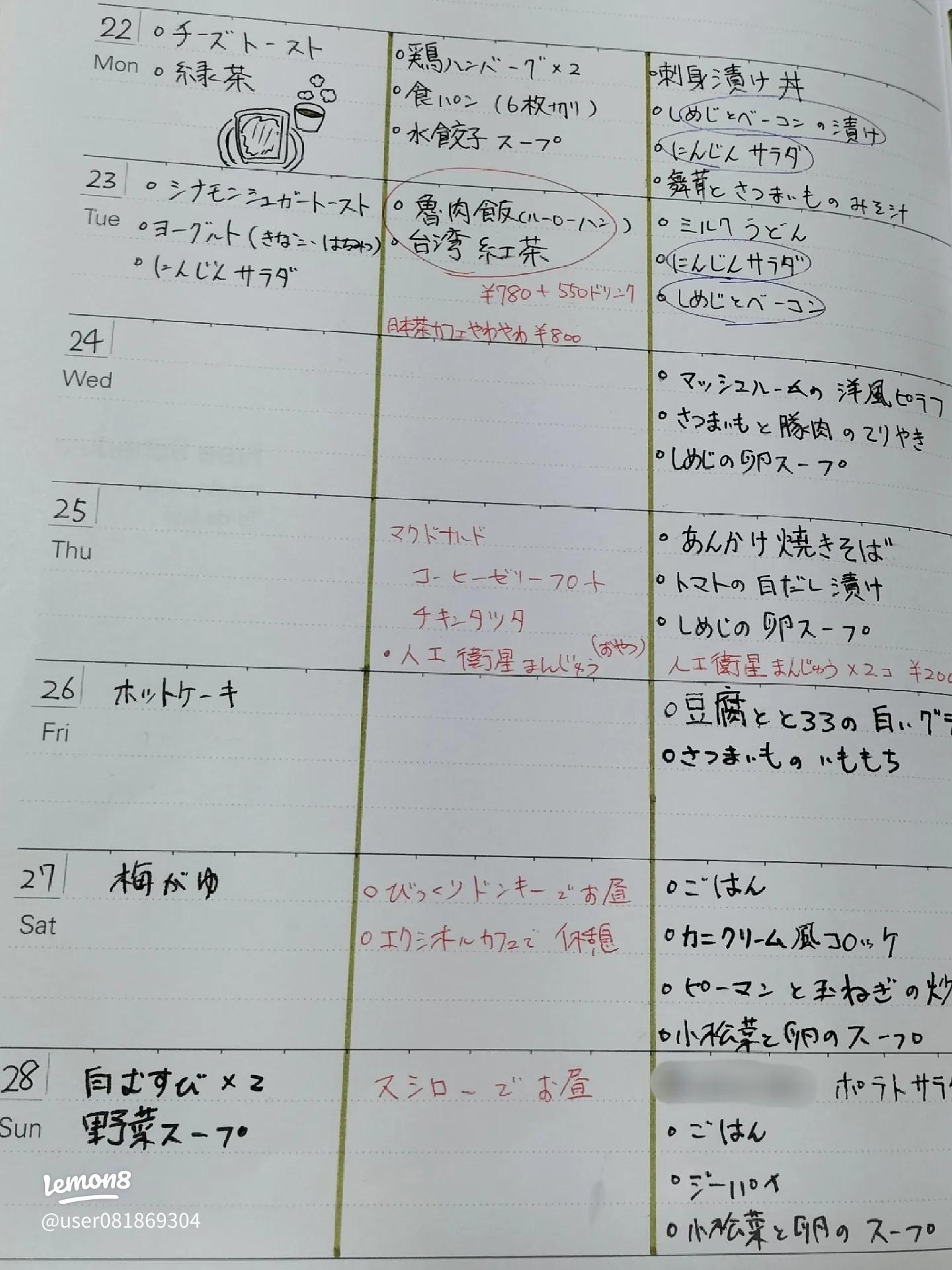 ズボラでOK！簡単な献立ノートの作り方・書き方 実例公開– F-MEMOブログ