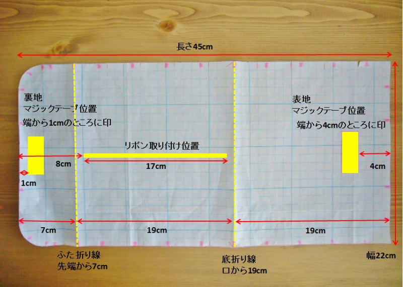 裏地あり＆フリル口で可愛い仕上がり♪簡単お弁当袋の作り方ミシンレンタル屋さんブログ