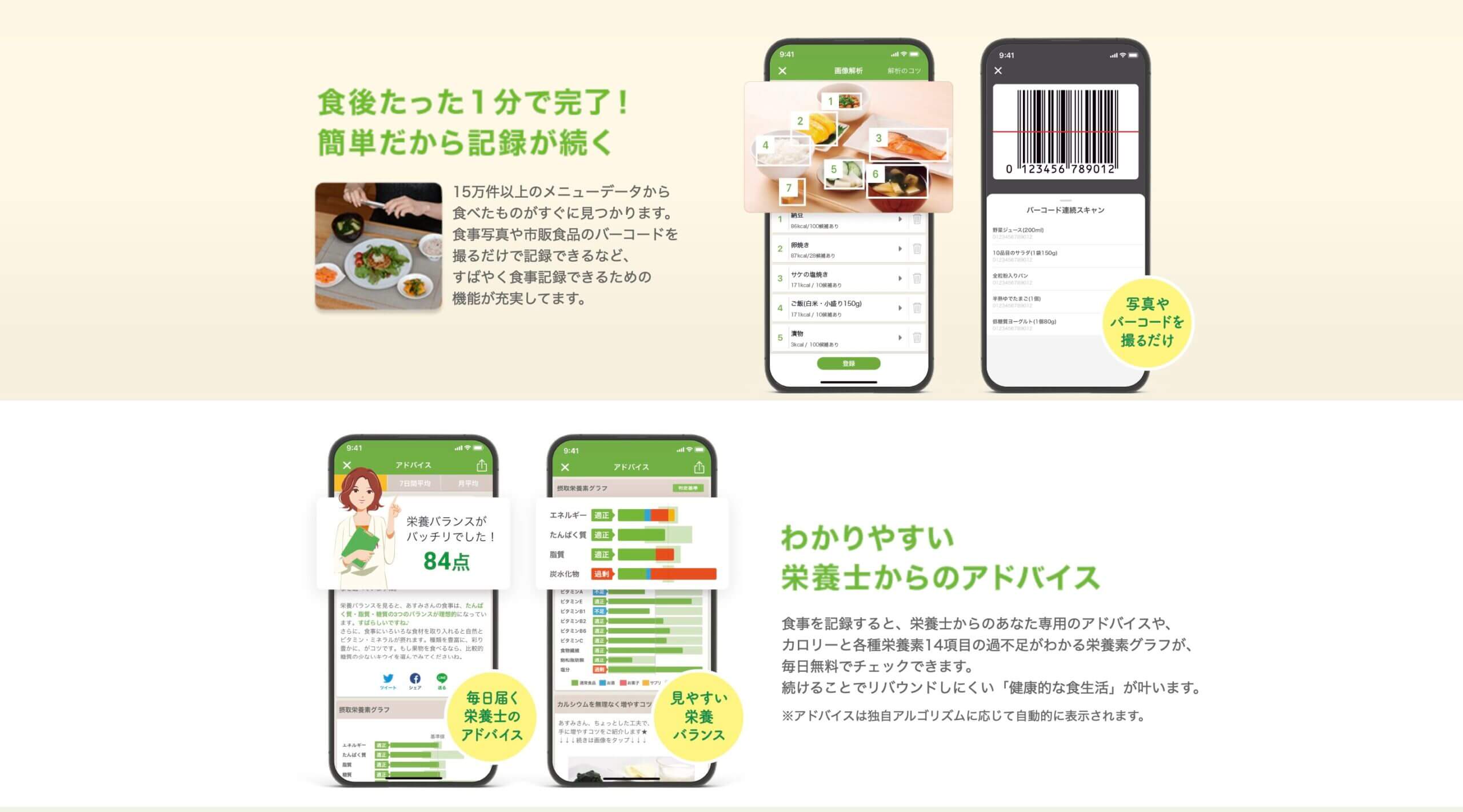 AIで健康管理！食事を記録するだけで理想の体へ導く「あすけん」国内No.1の食事管理アプリクラブTVOテレビ大阪公式サイト