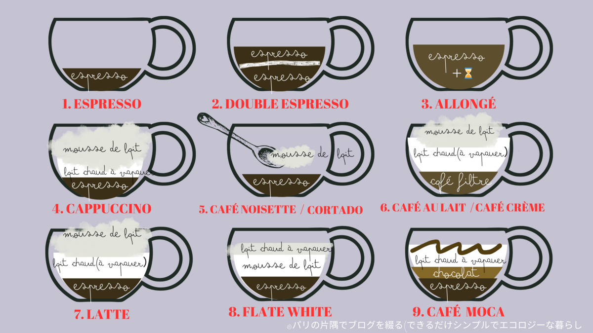 憧れのイタリアカフェについてもっと知りたい！ニーズオートneezauto群馬