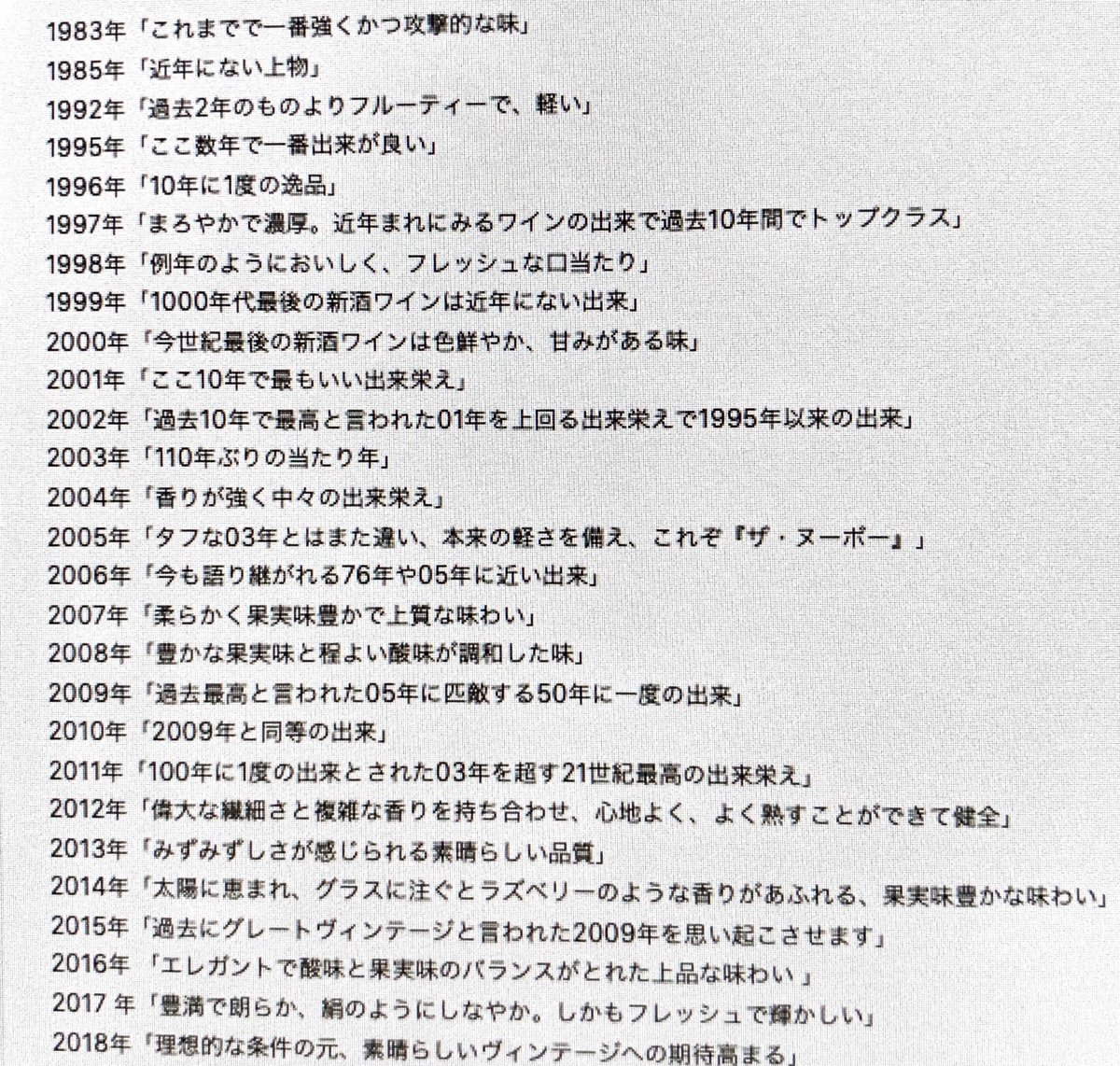 伊丹市 ボージョレ ヌーヴォー2021のキャッチコピーは「挑戦の末たどり着いた、納得のヌーヴォー」。号外NET 伊丹市