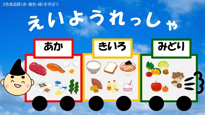 黄色いリンゴ 黄色い食べ物オブジェクト 写真背景 無料ダウンロードのための画像 - Pngtree