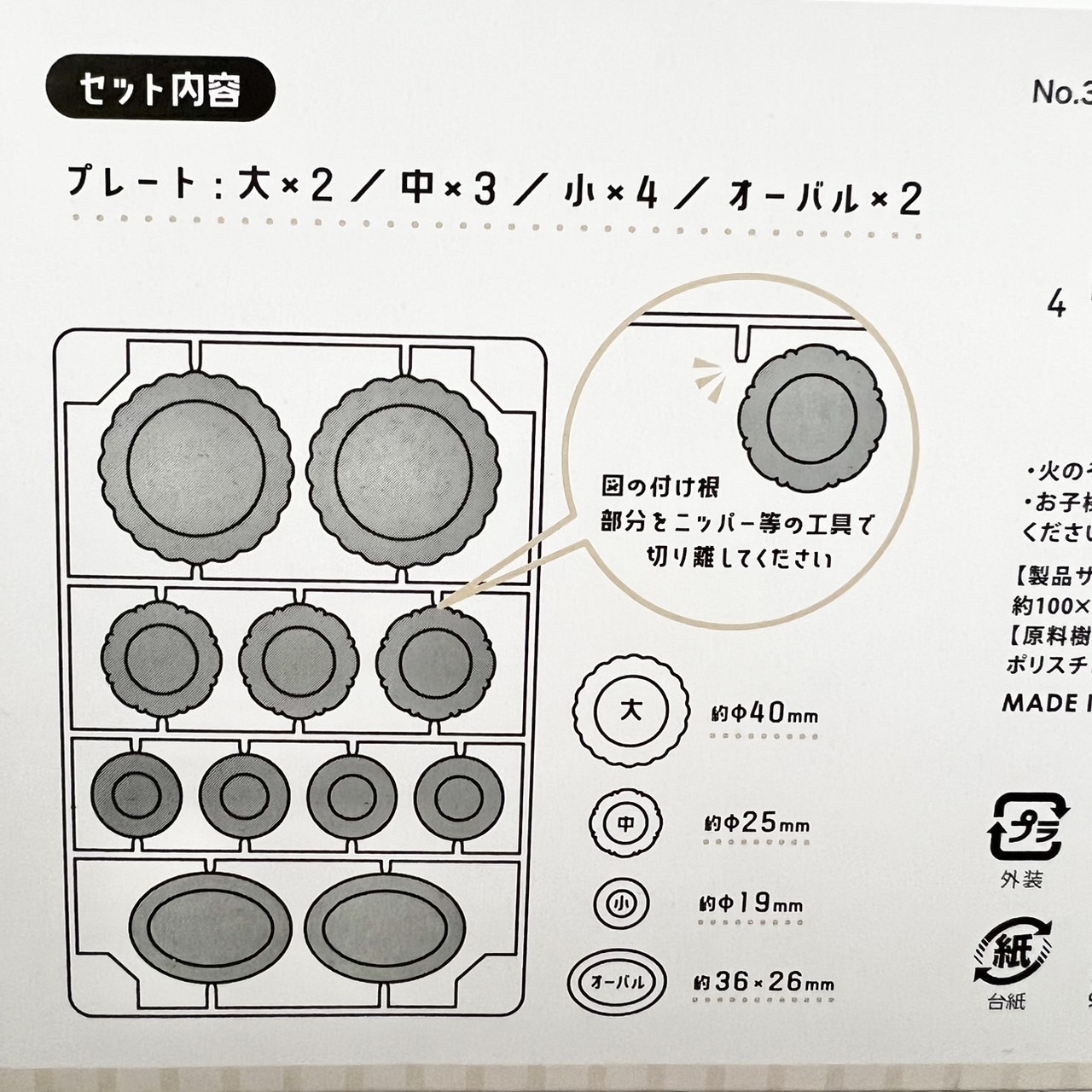 100円ショップで買えるミニチュア食器とカトラリー - ミニものブログ 旧