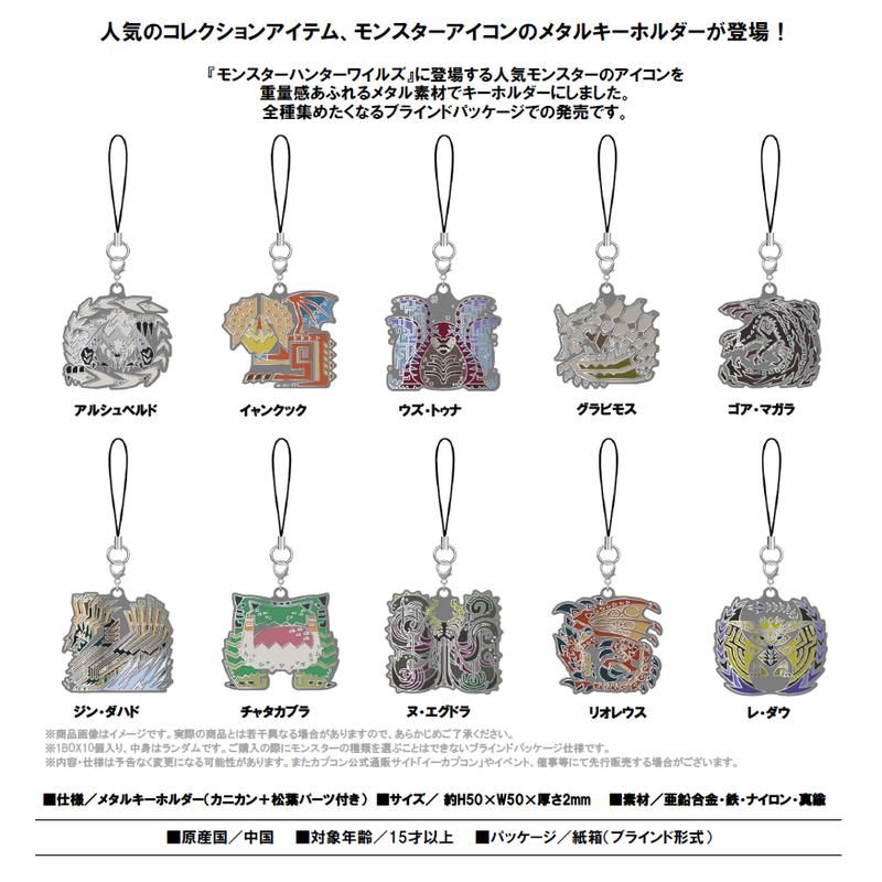 グループスキル『蛮勇の食卓』効果検証 こんがり肉以外で発動するのか？キノコ大好きとの相性と効果時間 モンハンワイルズWilds - 皆で一緒にモンハンライフワイルズ検証攻略