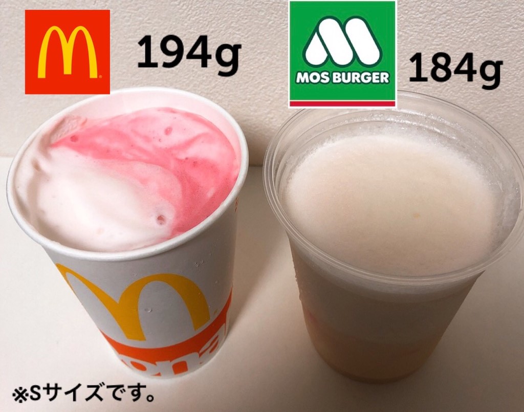 家事ヤロウ マック ストロベリーシェイク 再現レシピ・作り方グルメ科捜研 後半戦2020.7.22凛とした暮らし〜凛々と