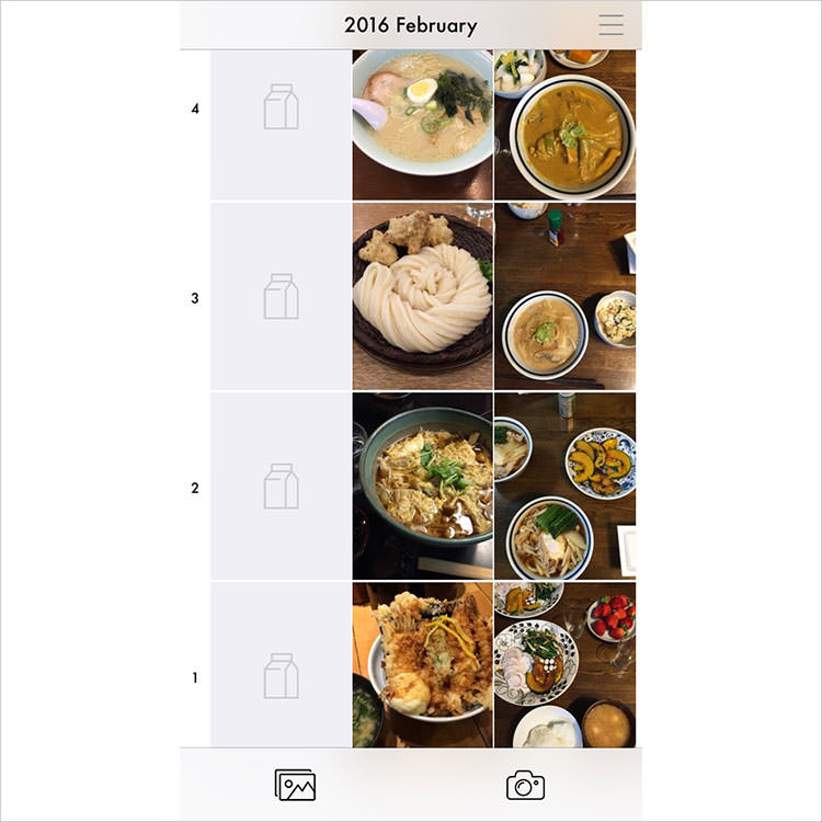 東京大学発の食事記録Webサービス「FoodLog」 デザイン・機能を一新しリニューアルfoo.log株式会社