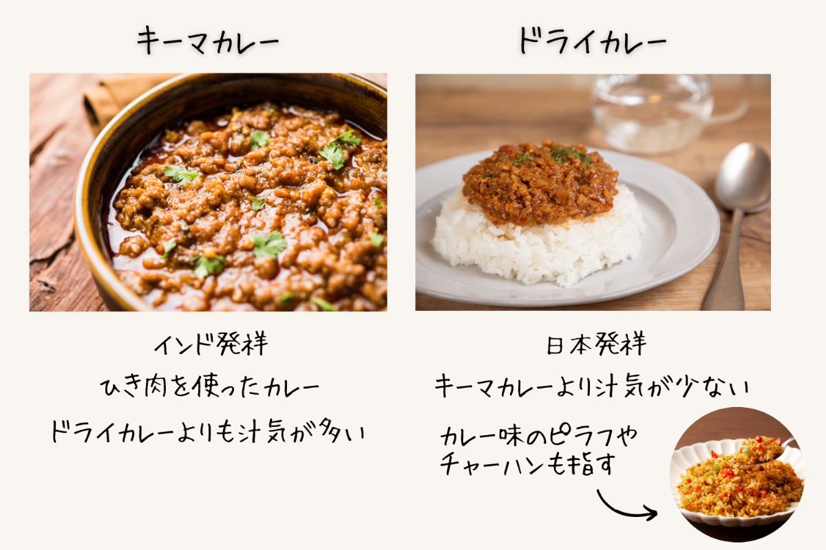 レンジで簡単！キーマカレーレシピ 栄養士監修カーブス
