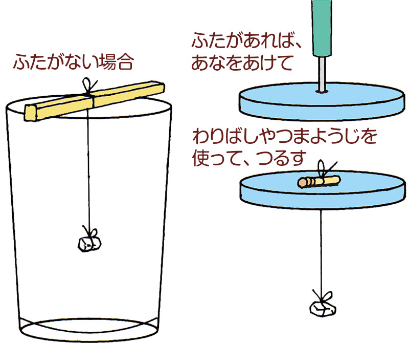 甘く透明な三次元キャンディー No.10 アモルファスおいしいフシギ自由研究におすすめ！家庭でできる科学実験シリーズ「NGKサイエンスサイト」日本ガイシ株式会社