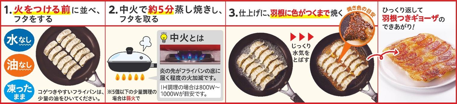 すぐ使えて便利!餃子の上手な「冷凍保存法」&「焼き方・使い方」東京ガス ウチコト