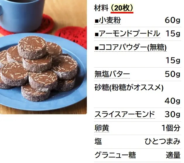 基本からアレンジまで！思わずつくりたくなる「ココア プレーンクッキー」のレシピ集クックパッド