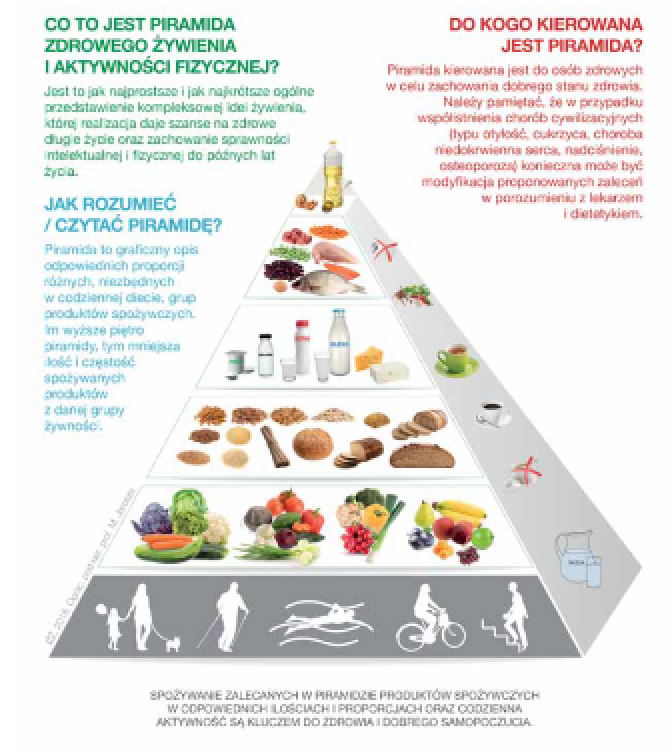 免疫力を向上させる淡色野菜くまもと