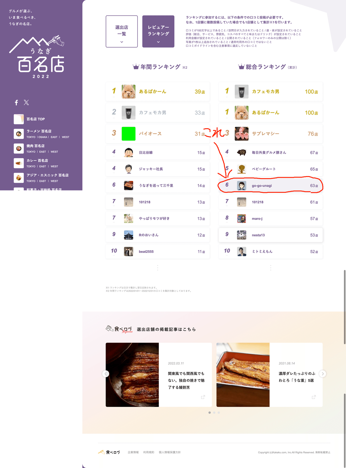 鰻の成瀬で「うな重」を注文してみた 進撃のグルメ- エキスパート - Yahoo!ニュース