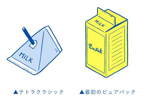 牛乳三角テトラパックイラスト - No: 22555337無料イラスト・フリー素材なら「イラストAC」